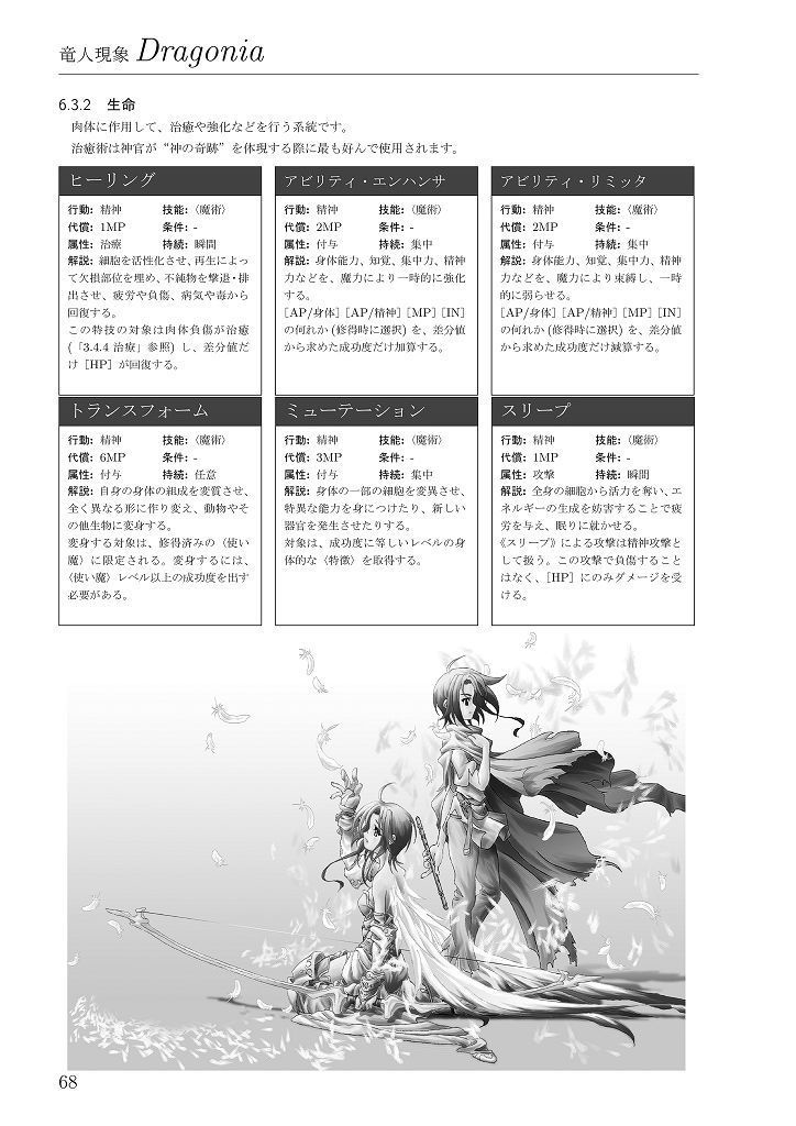 竜人現象ドラゴニア