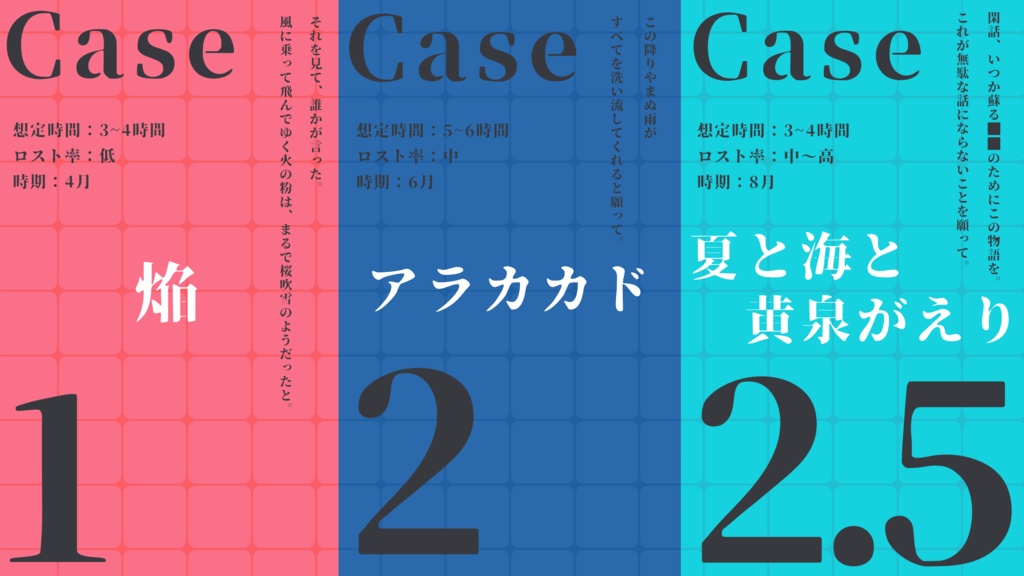 【CoCシナリオ】妖魔見廻警備隊 第一弾 SPLL:E197347