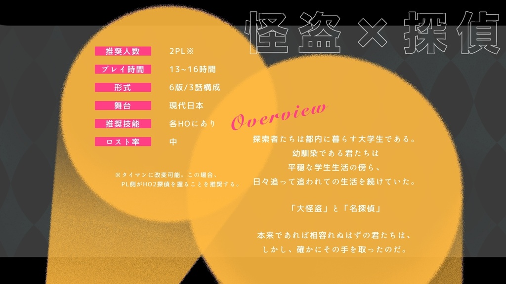 【CoCシナリオ】MORTAL-COIL SPLL:E197847