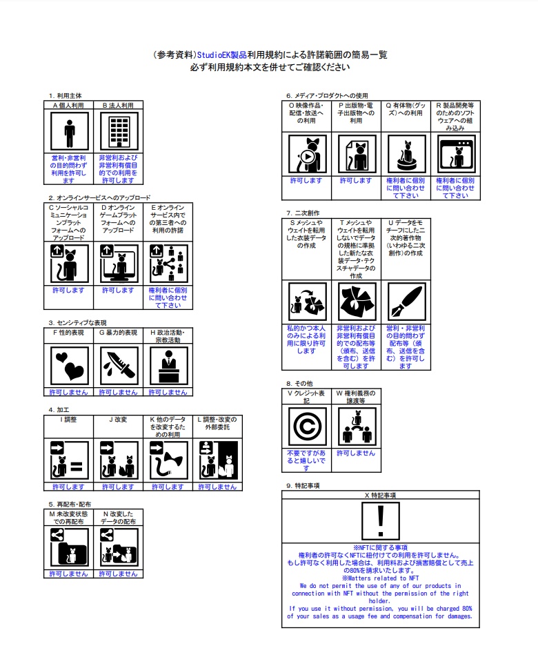 StudioEK 利用規約 / License Agreement