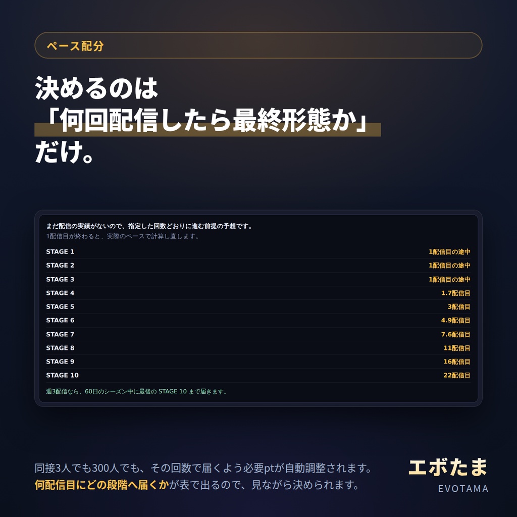 エボたま!