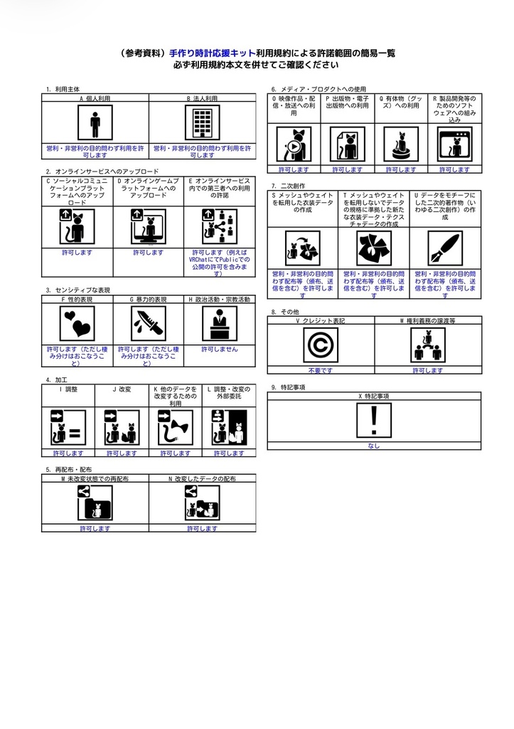 【無料配布】「手作り時計応援キット」(スクリプト+サンプル)