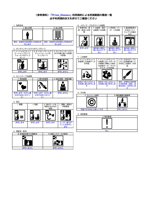 Δ期間限定無料Δ「Prism_Glasses」