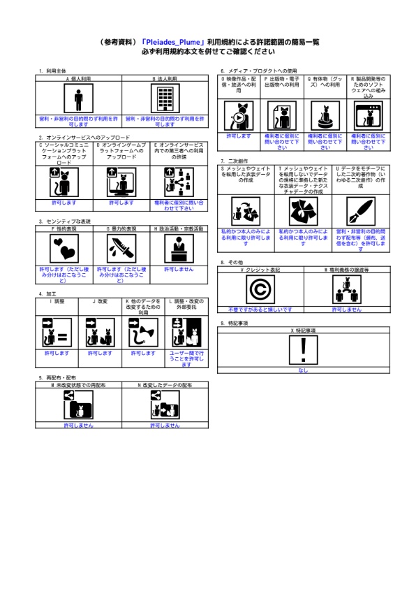 Δ 期間限定無料 Δ「Pleiades_Plume」