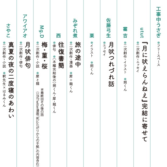 【月吠】アンソロジー『いつかの街で逢いましょう』/あんしんBOOTHパック