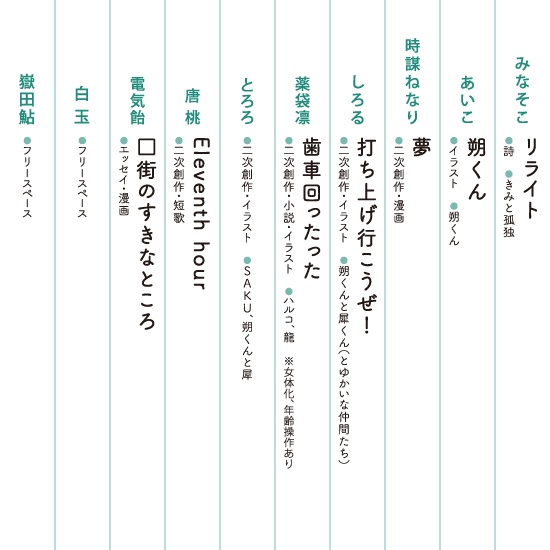 【月吠】アンソロジー『いつかの街で逢いましょう』/あんしんBOOTHパック