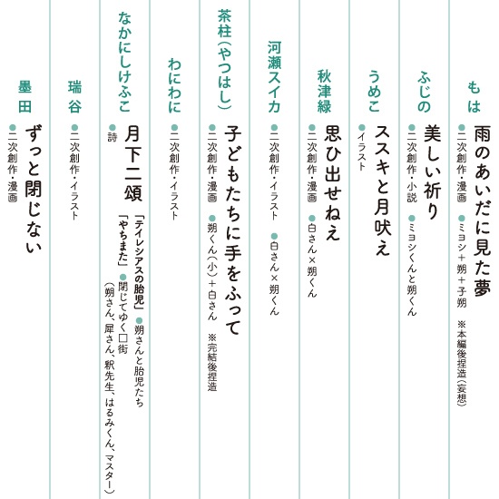 【月吠】アンソロジー『いつかの街で逢いましょう』/あんしんBOOTHパック