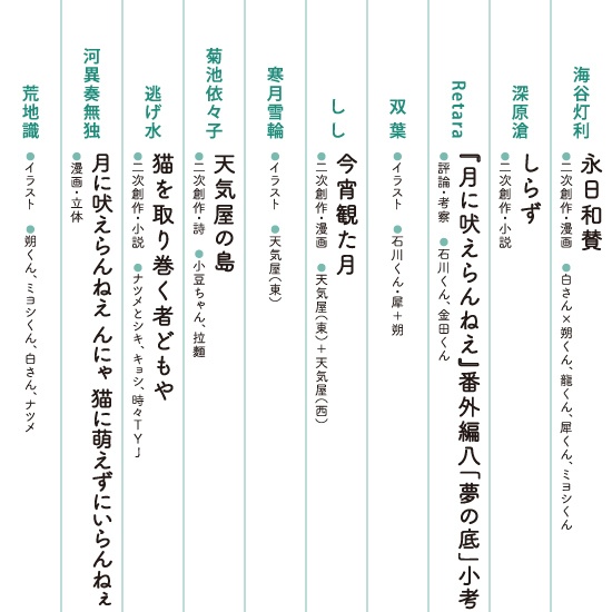【月吠】アンソロジー『いつかの街で逢いましょう』/あんしんBOOTHパック