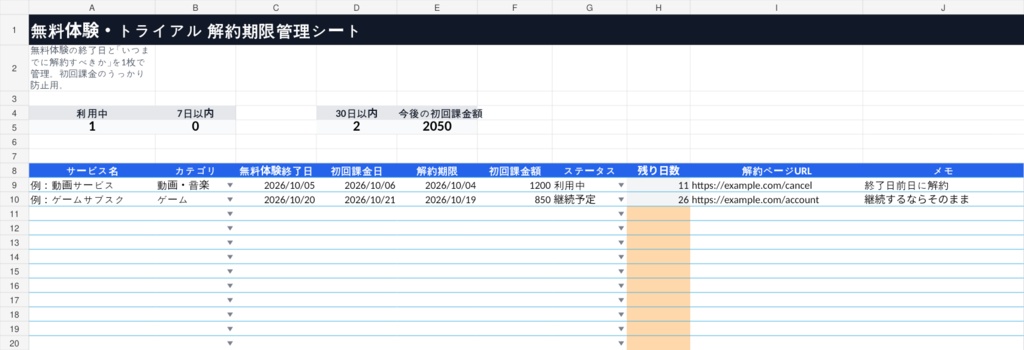 無料体験・トライアル 解約期限管理シート｜初回課金のうっかり防止