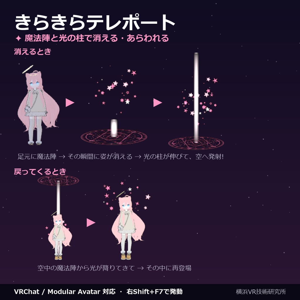きらきらテレポート ✦ 魔法陣と光の柱で消えるギミック【VRChat / Modular Avatar対応】