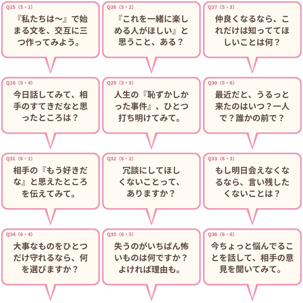 恋に落ちるサイコロ ✦ ふたりの36の質問【VRChat / Modular Avatar / Quest対応】