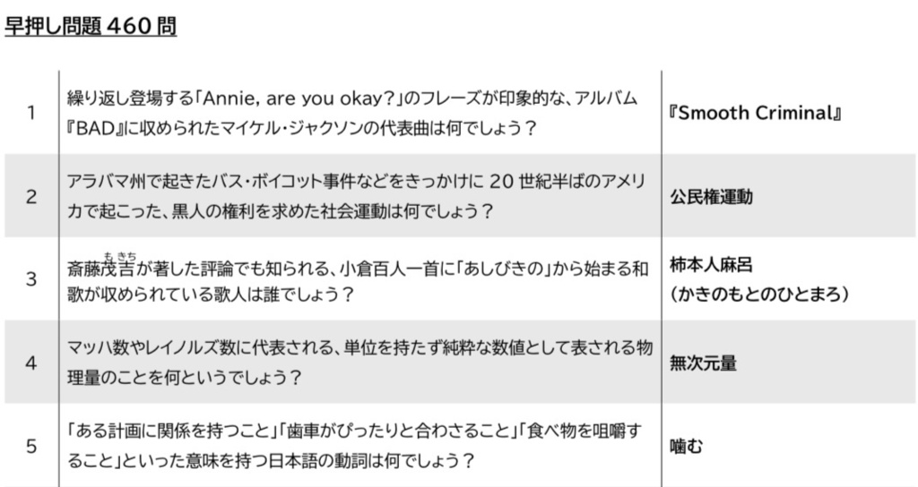 【短文基本】abc Nitro(スプレッドシートつき)
