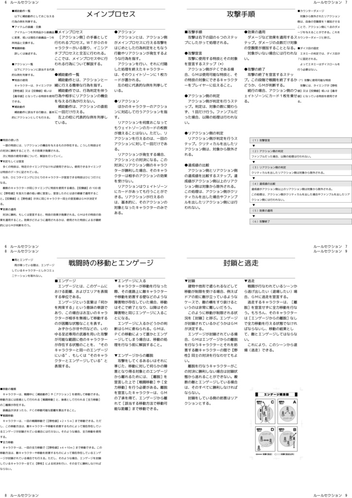 クロスプレデーションビーストSRS(クロプレSRS)