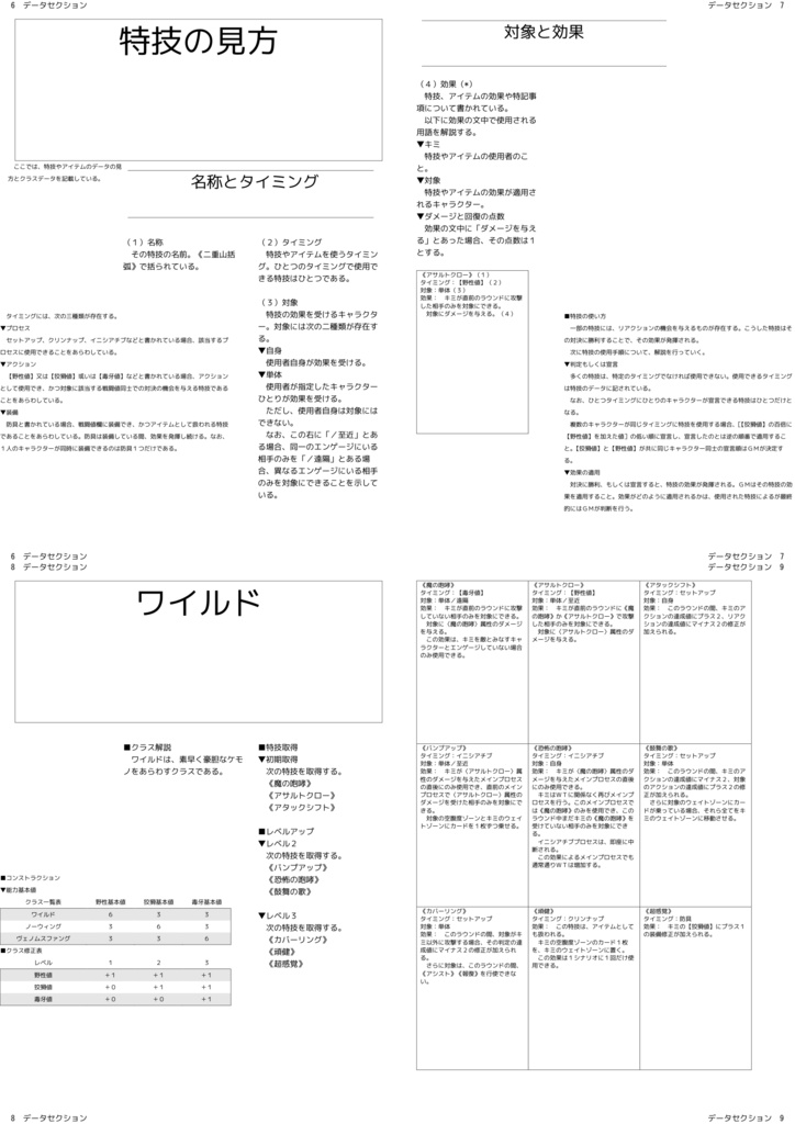 クロスプレデーションビーストSRS