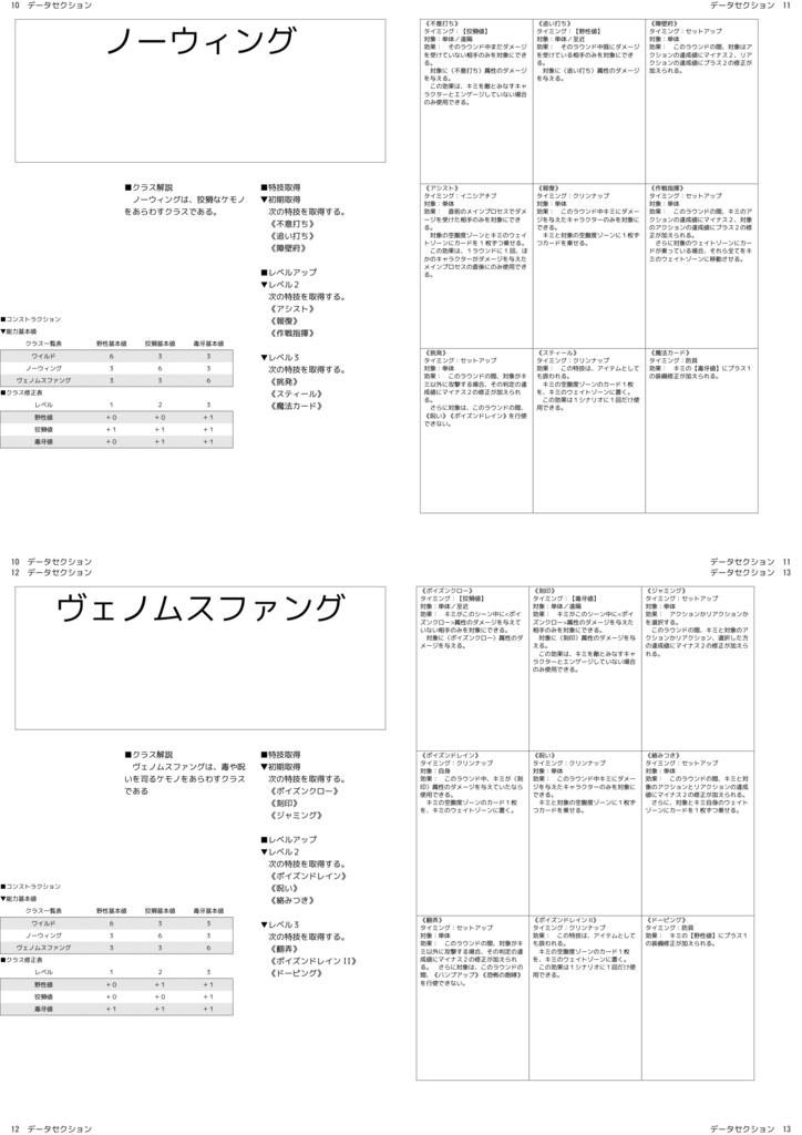クロスプレデーションビーストSRS