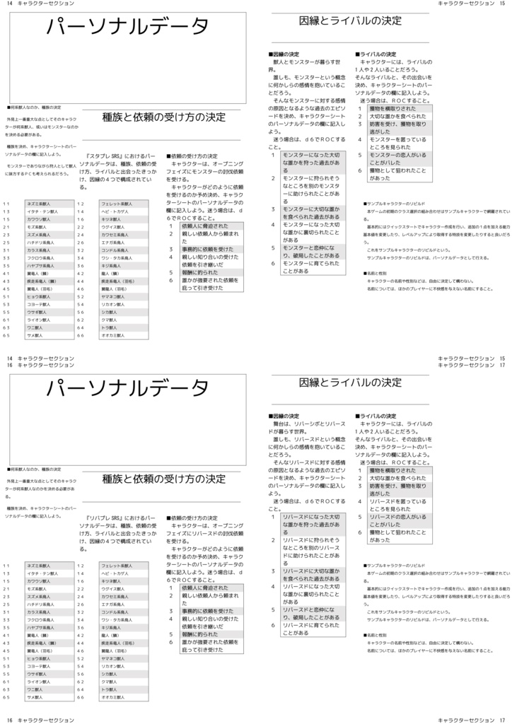 スタプレSRS(スタープレデーションビーストSRS)