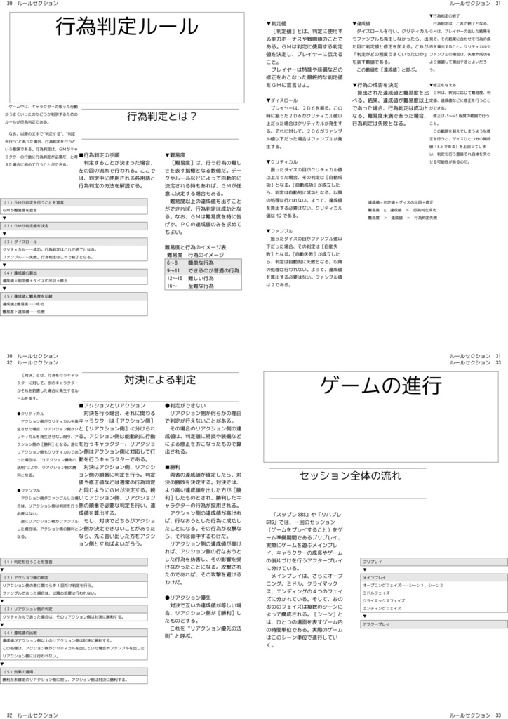 スタプレSRS(スタープレデーションビーストSRS)