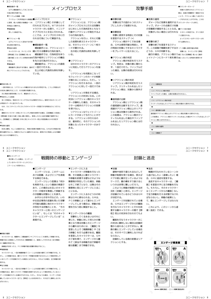 クロスプレデーションビーストSRS