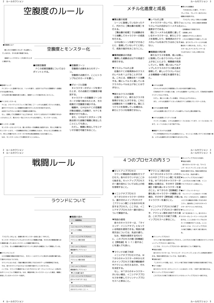 クロスプレデーションビーストSRS(クロプレSRS)