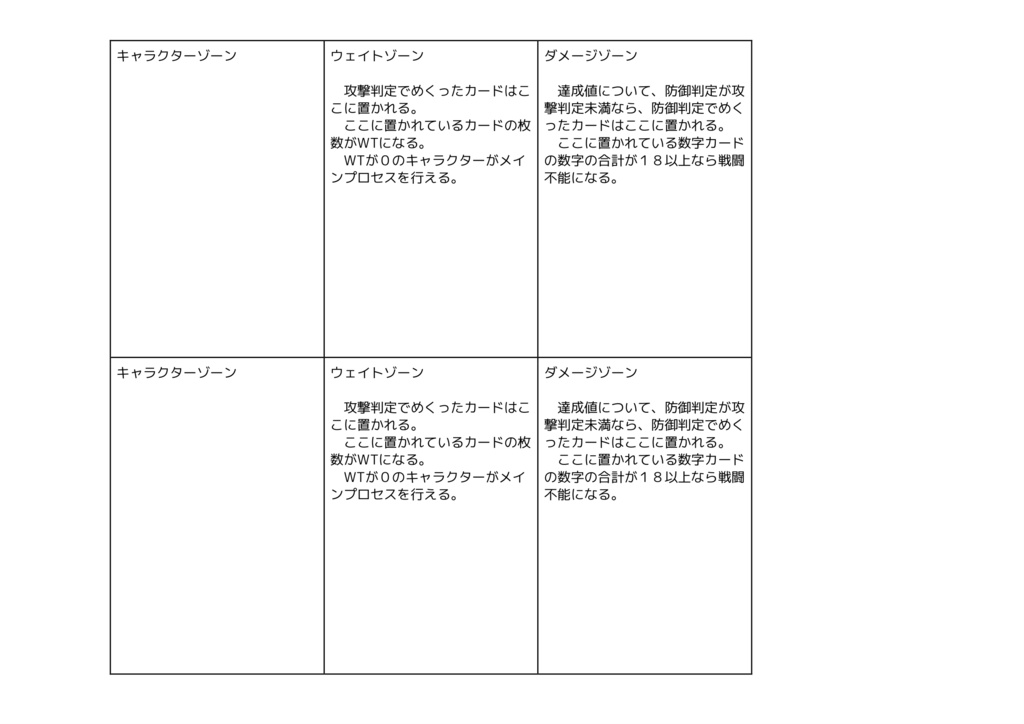 プレイズ&プレデターズ カードバトル