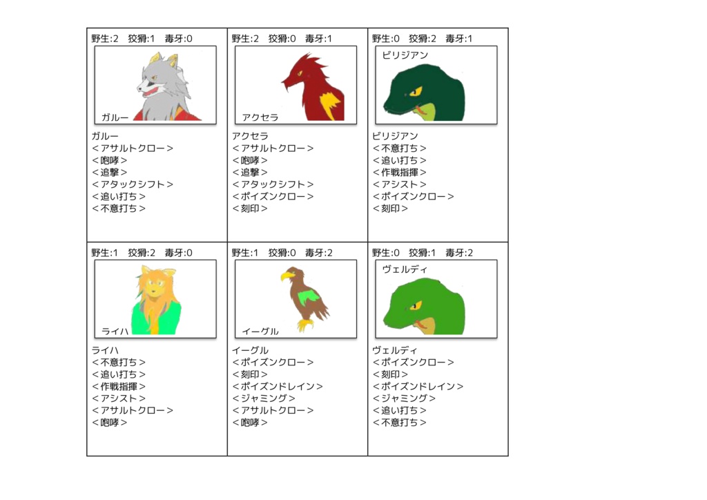 プレイズ＆プレデターズ　カードバトル