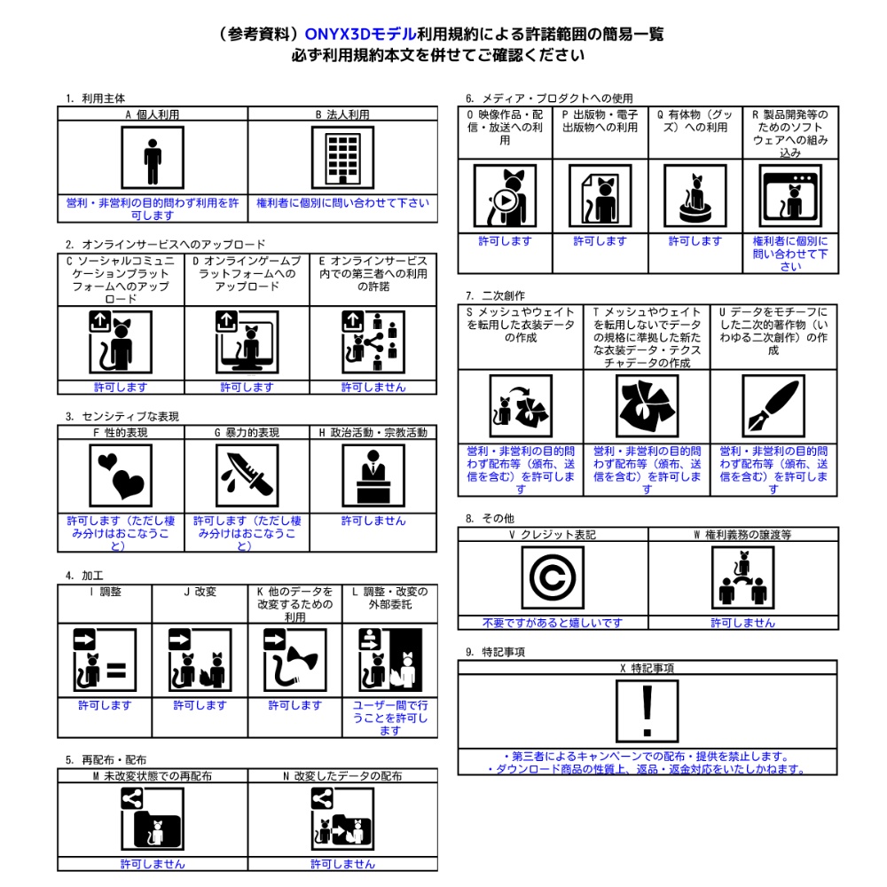ONYX オリジナル3Dモデル
