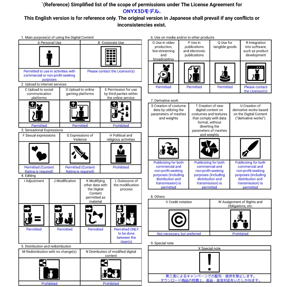 ONYX オリジナル3Dモデル