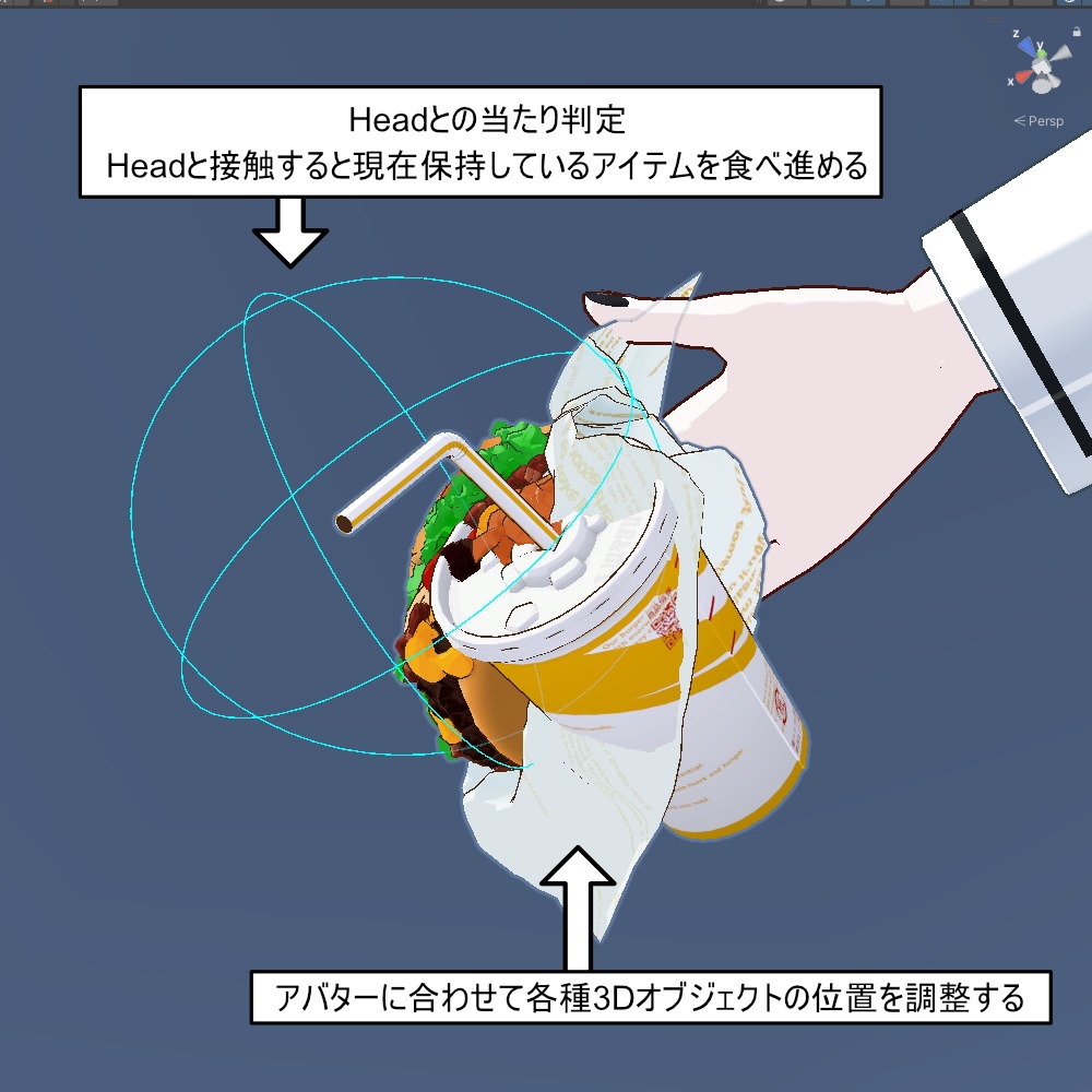 アバターギミック NB&M’sハンバーガーセット