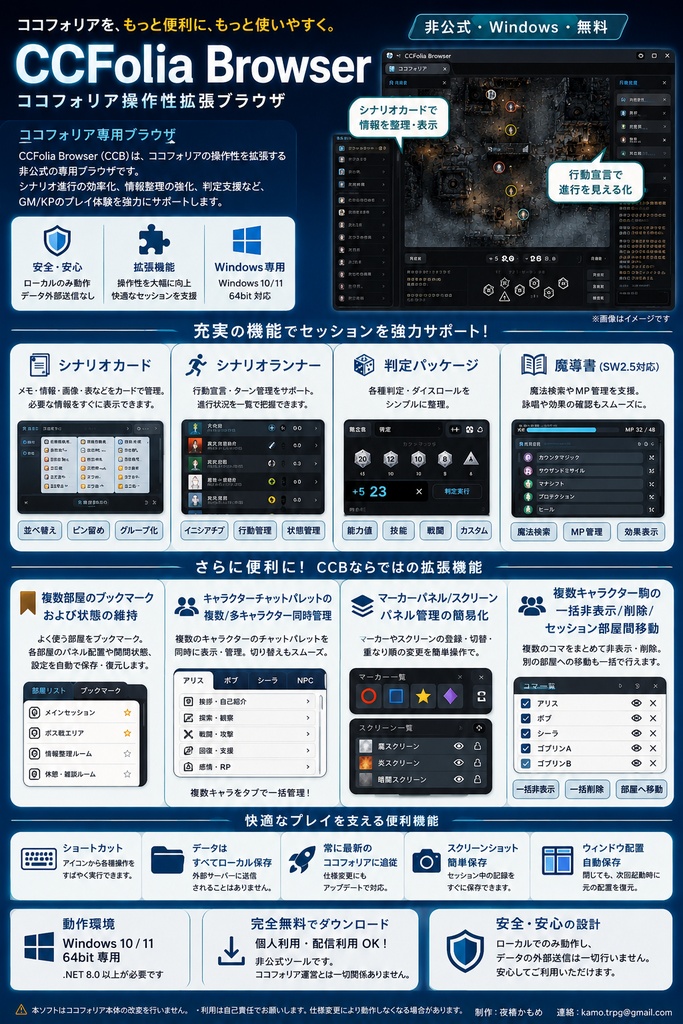 CCFolia Browser|ココフォリア操作性拡張ブラウザ(非公式・Windows・無料)