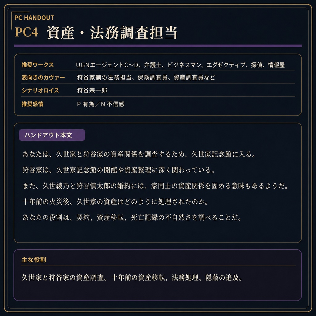 DX3rd 『久世家記念館殺人事件』 SPLL:E113320