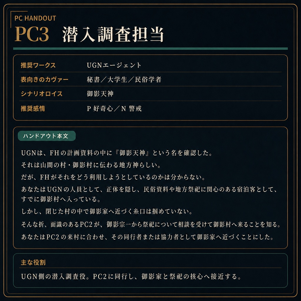 DX3rd『御影村異聞 ―祀られざる御霊―』 SPLL:E113321