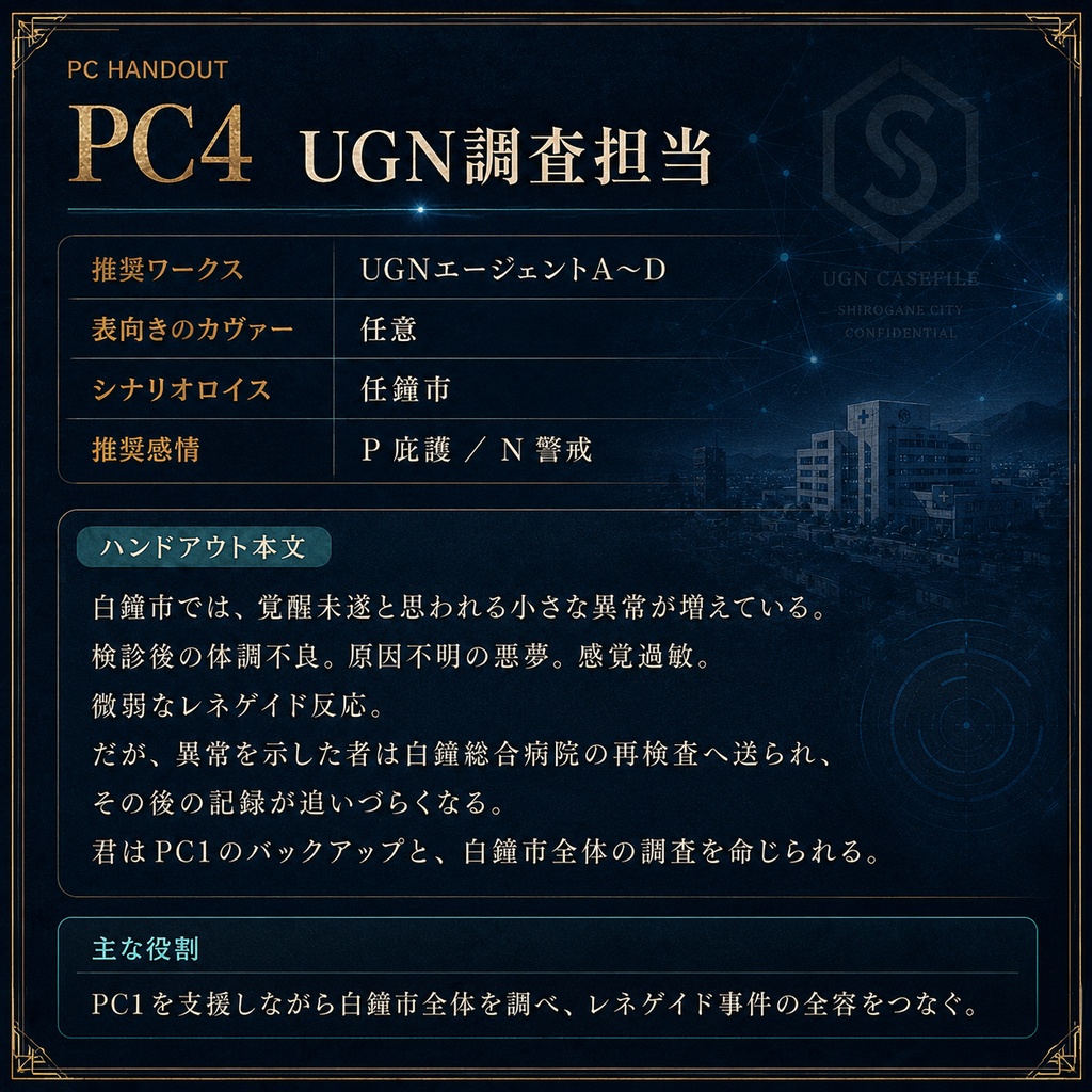 DX3rd『この街は会社のもの』SPLL:E113326