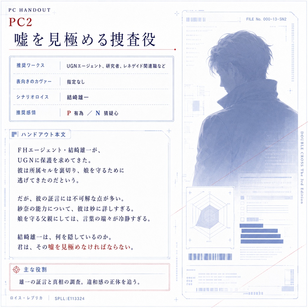 DX3rd『ロイス・レプリカ』 SPLL:E113324