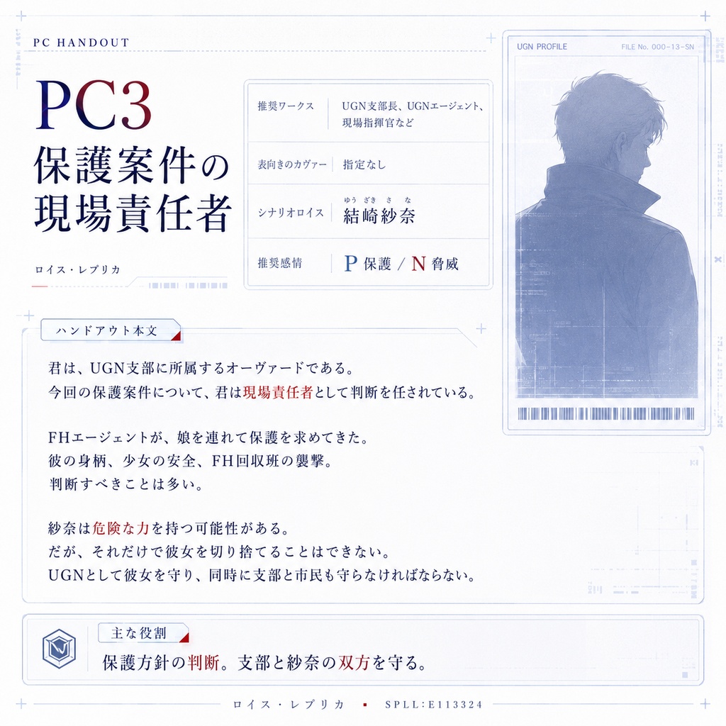 DX3rd『ロイス・レプリカ』 SPLL:E113324