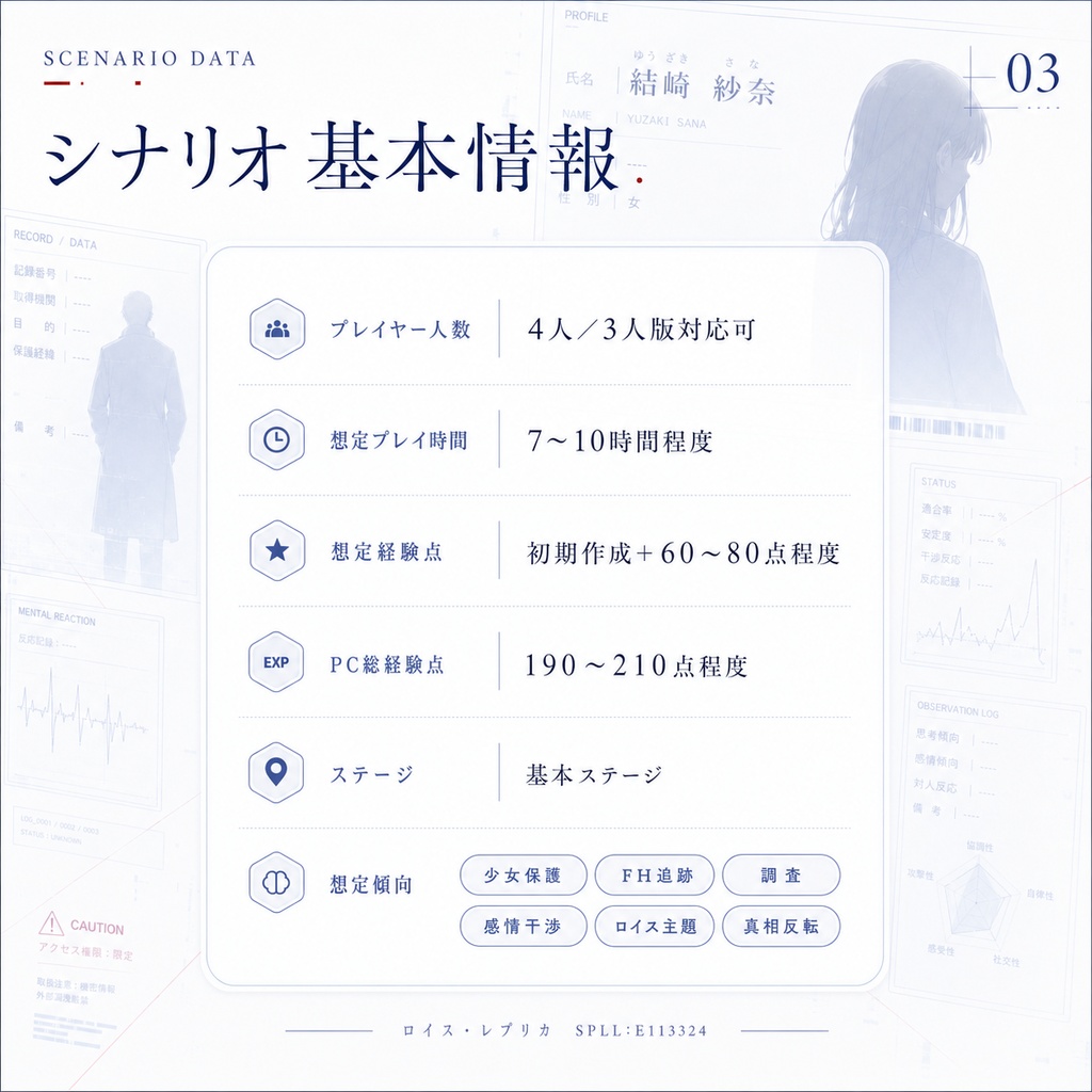 DX3rd『ロイス・レプリカ』 SPLL:E113324