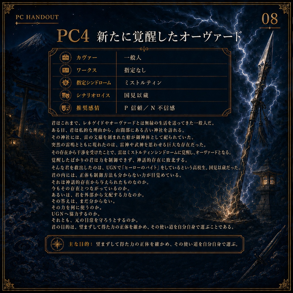 【無料版】ダブルクロス3rd『帰還する神話 ―MYTHOS RETURN―』第一話「神話の呼び声」SPLL:E113337