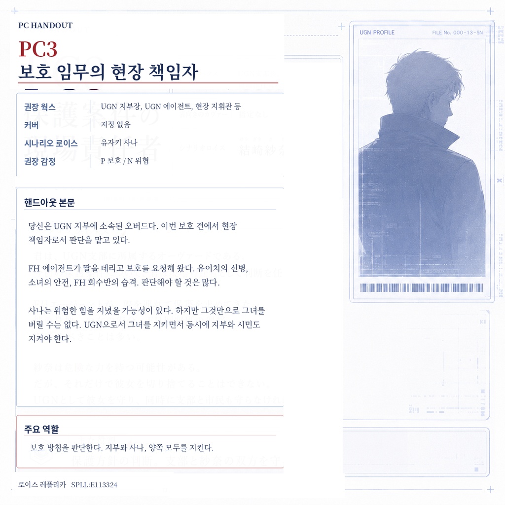 DX3rd 『로이스 레플리카』 SPLL:E113324 【한국어판】