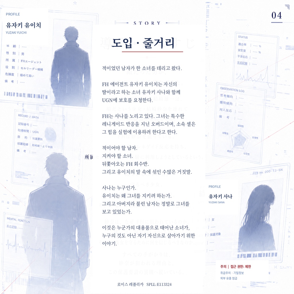 DX3rd 『로이스 레플리카』 SPLL:E113324 【한국어판】