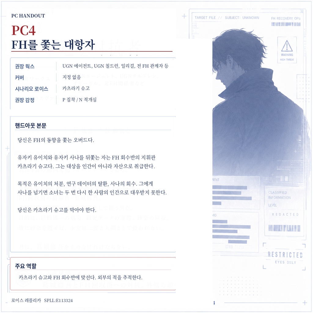 DX3rd 『로이스 레플리카』 SPLL:E113324 【한국어판】