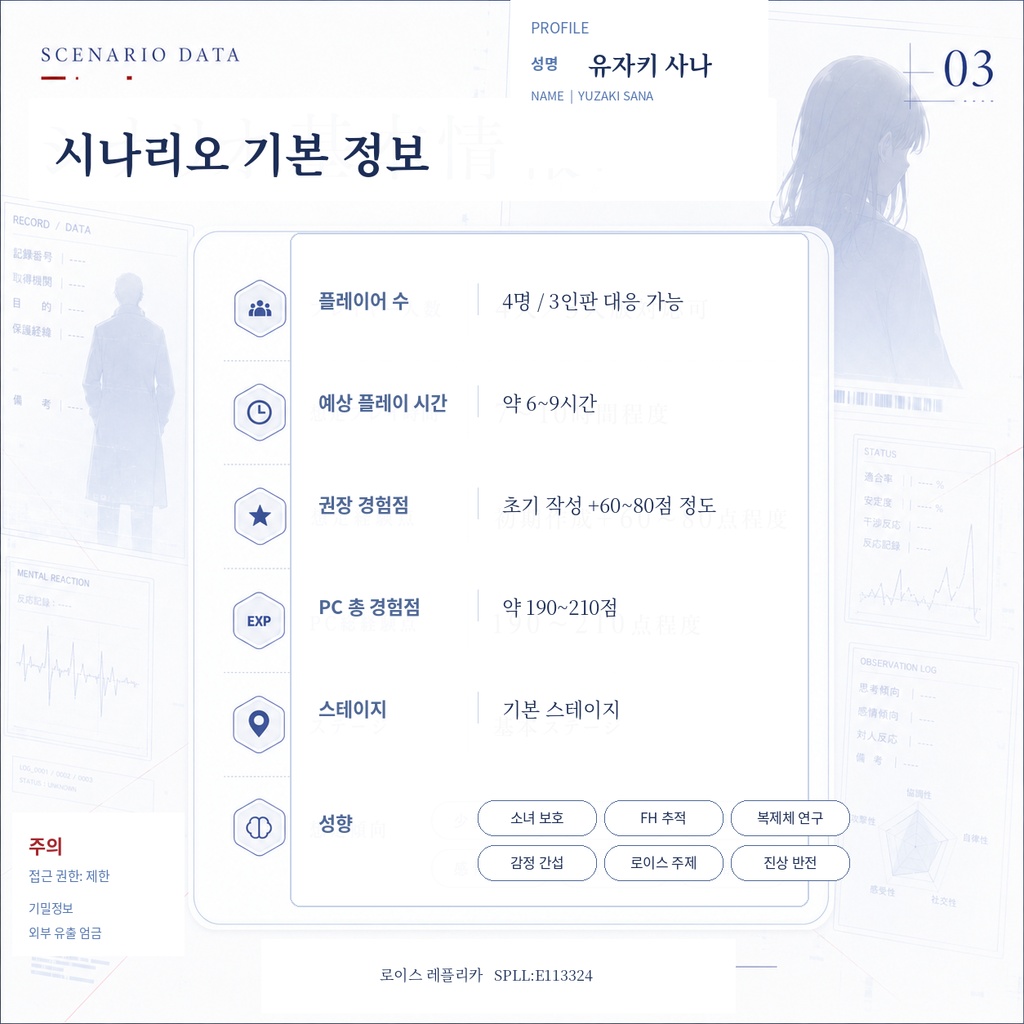 DX3rd 『로이스 레플리카』 SPLL:E113324 【한국어판】