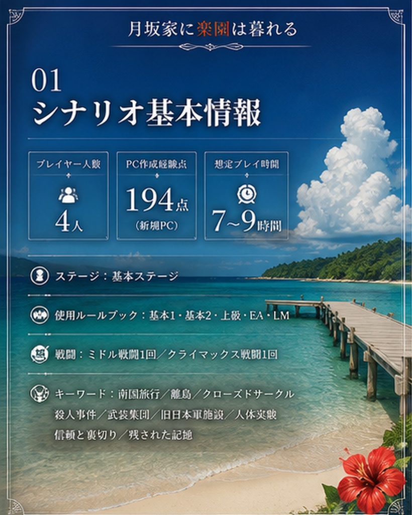 DX3rd月坂家シリーズ第3話『月坂家に楽園は暮れる』 SPLL:E113338