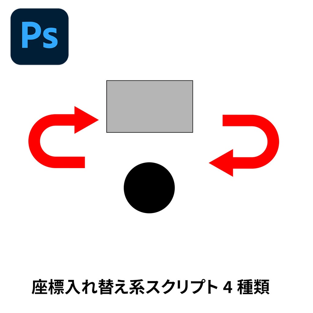 【Photoshop jsx】位置(座標)入れ替えスクリプト４種（左上軸・中心軸・比率維持してサイズごと/高さ基準・幅基準）