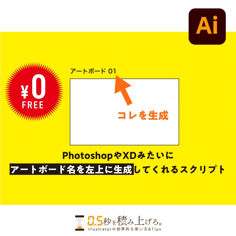 【Illustrator スクリプト】PhotoshopやXDみたいにアートボード名を左上に生成してくれるスクリプト