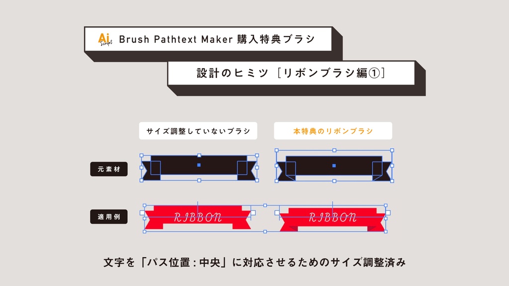 ブラシ付きのパス上文字を一瞬で生成する「Brush Pathtext Maker」