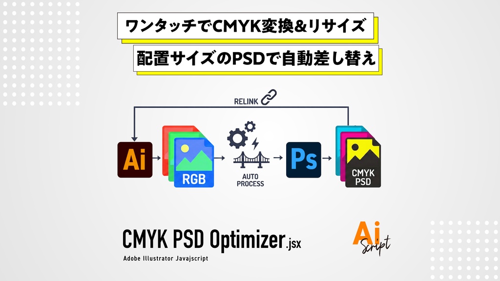【Illustrator】画像をワンタッチでCMYK変換&配置サイズでリサイズしpsd書き出し後自動差し替えするスクリプト「CMYK PSD Optimizer」