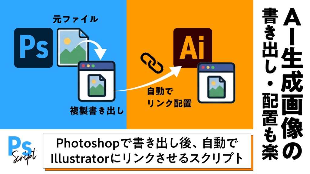 【Photoshop】Photoshopで書き出し後、自動で Illustratorにリンクさせるスクリプト「PS2AI Quick Export Linker」