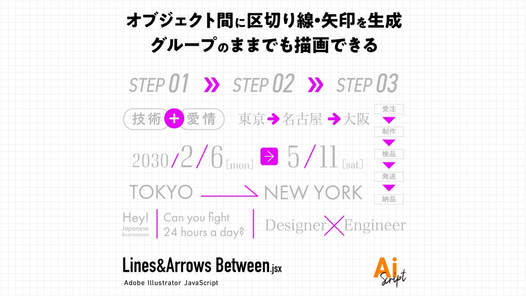 【Illustrator】グループのままでもオブジェクト間に区切り線や矢印を生成するスクリプト「Lines&Arrows Between」