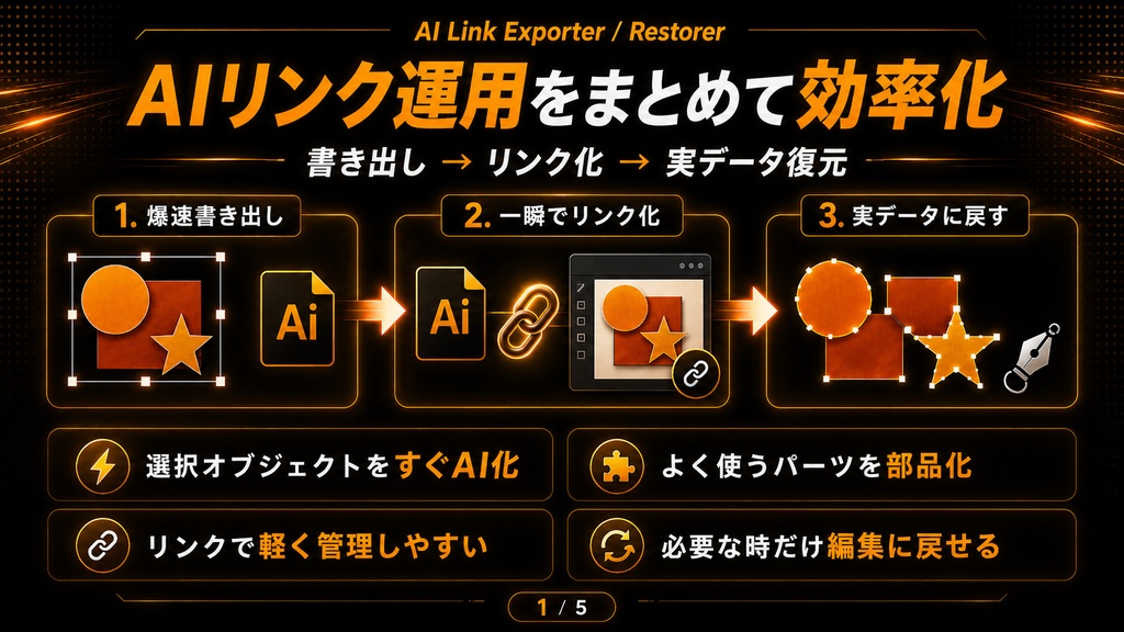 選択オブジェクトを一瞬でAiリンク化。さらにそれを実データに戻せる。Illustratorのパーツ運用を爆速にするスクリプトセット「AI Link Exporter」「AI Link Restorer」