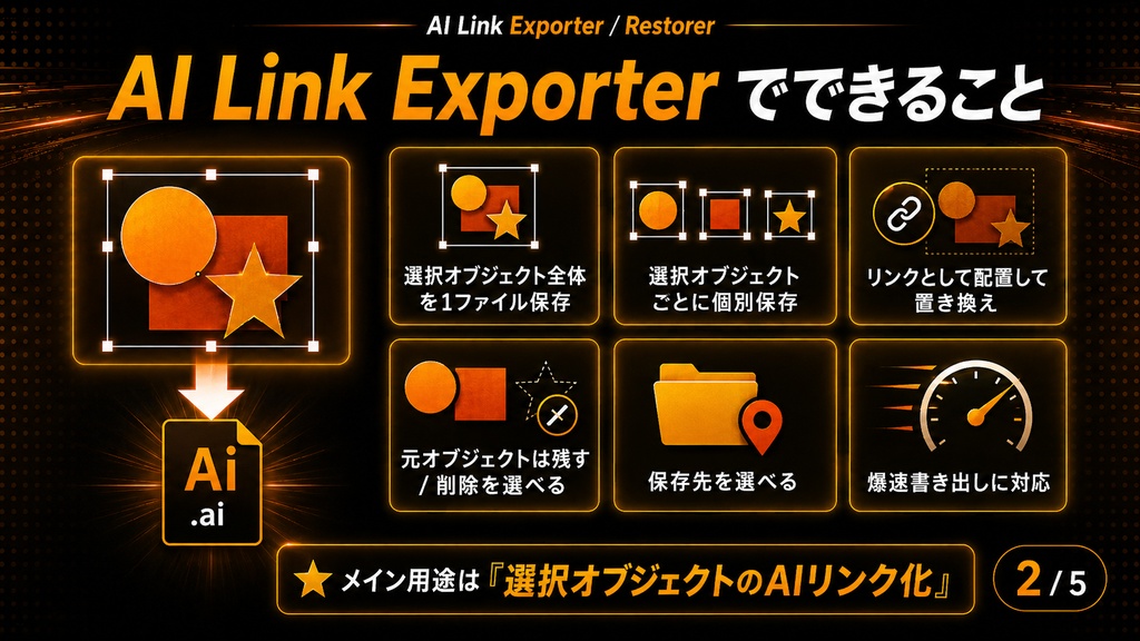 選択オブジェクトを一瞬でAiリンク化。さらにそれを実データに戻せる。Illustratorのパーツ運用を爆速にするスクリプトセット「AI Link Exporter」「AI Link Restorer」
