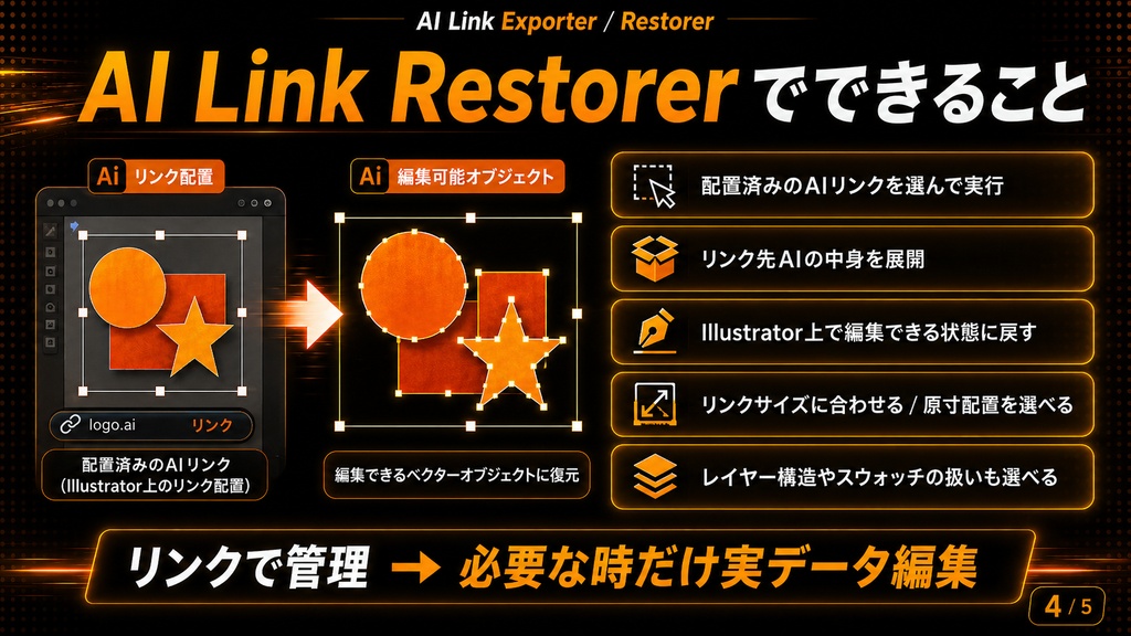 選択オブジェクトを一瞬でAiリンク化。さらにそれを実データに戻せる。Illustratorのパーツ運用を爆速にするスクリプトセット「AI Link Exporter」「AI Link Restorer」